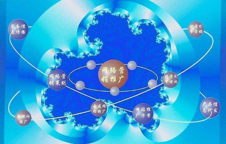 武城新媒体运营企业需要掌握的网络推广技巧有哪些